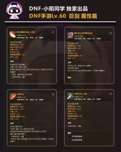 dnf红眼斗气装备3套装属性插图