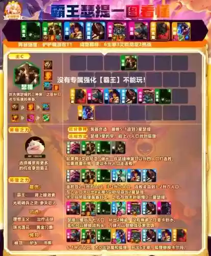迷你军团霸王大陆阵容搭配_1插图
