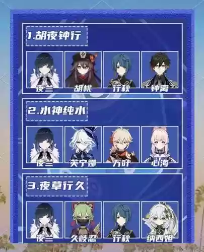 夜露阵容搭配插图