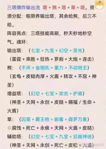 新斗罗大陆新区冲榜攻略插图1