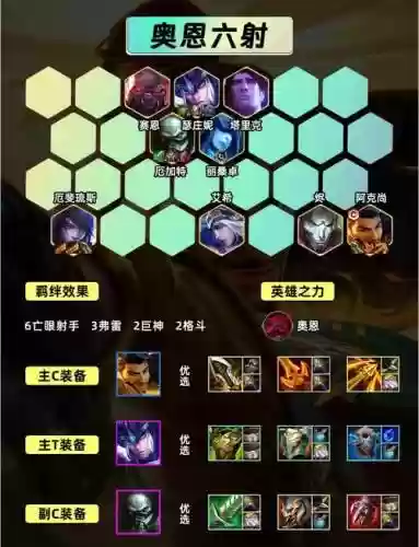 法师射手阵容_1插图