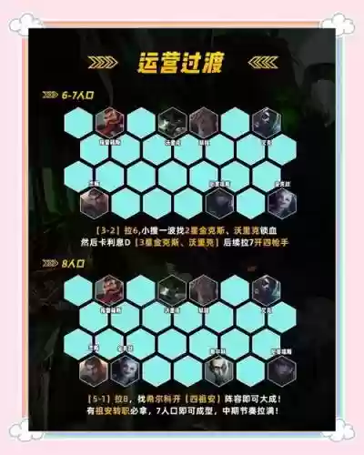 枪手阵容赏金插图1