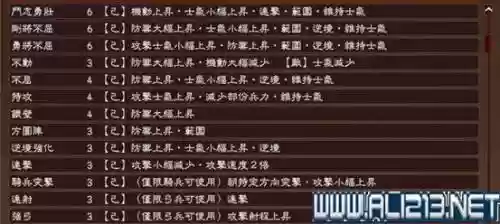 三国志13攻略技巧插图