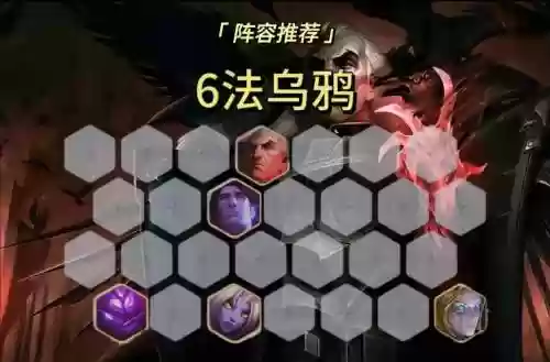 乌鸦配合阵容插图