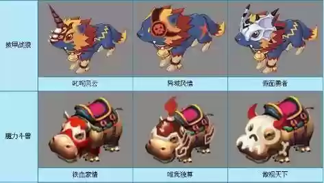 梦幻西游2天宫用什么坐骑_1插图1