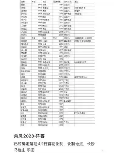四和阵容
