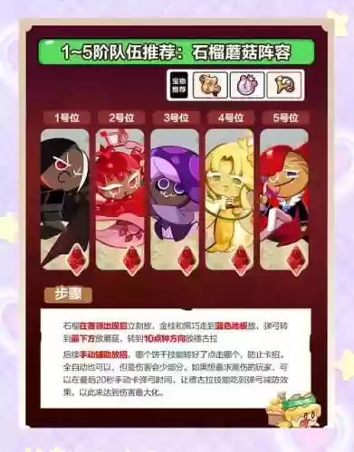 公会阵容推荐