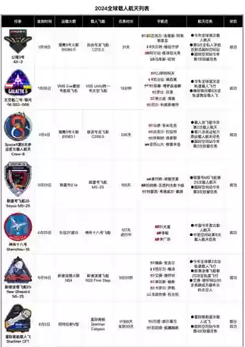 信号发射站攻略用什么名字插图