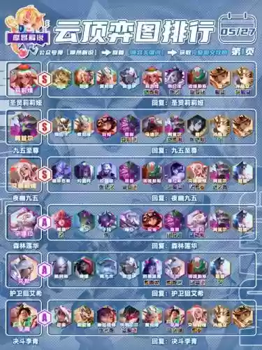 排位有趣阵容插图1
