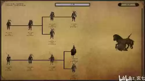 骑马与砍杀订婚武器_1插图1