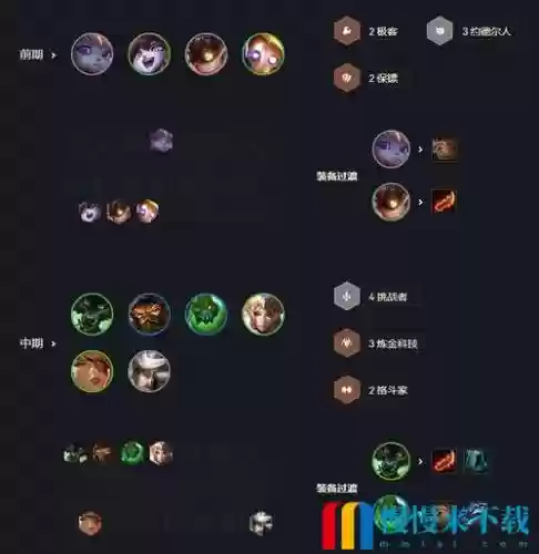 六精密阵容插图