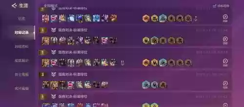 乐观的阵容搭配插图