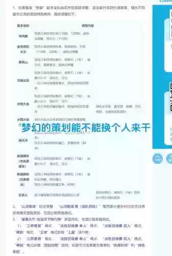 梦幻西游投诉电话怎么投诉插图1