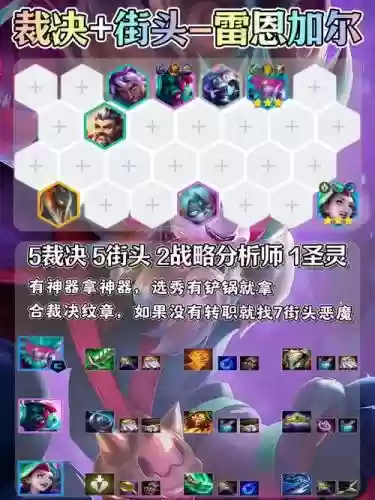 试炼雷恩阵容插图