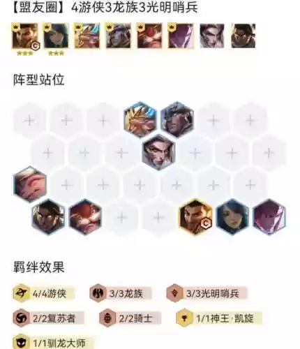 光明赛季阵容_1插图