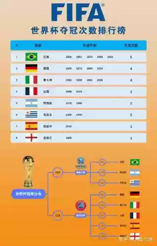 足球国家阵容插图1