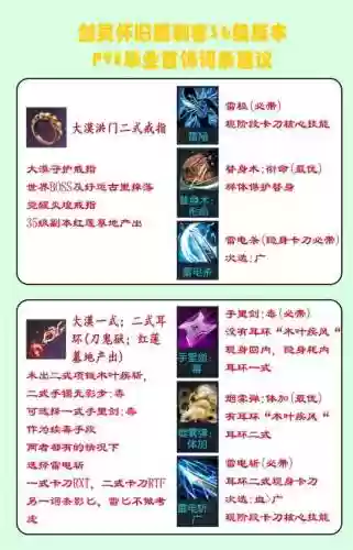 剑灵武器排名插图