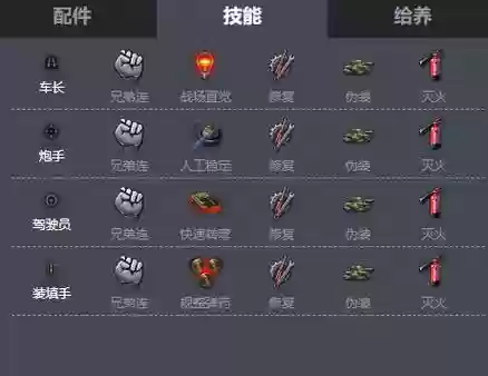 58试验型成员技能插图1