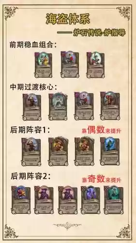 两海盗阵容插图1