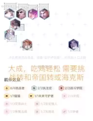 5帝国沙弥拉阵容搭配插图