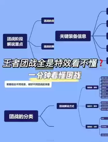 团队能量阻截战攻略_1插图