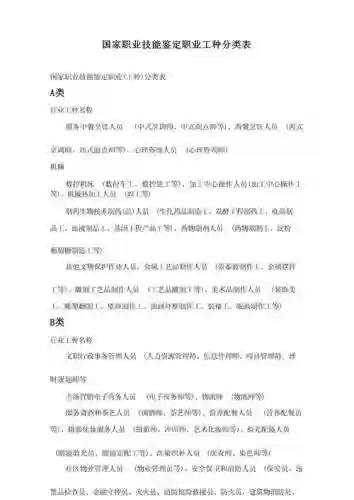职业技能分为哪几种_1插图