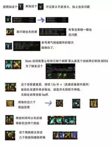 奶妈勇武是那个技能_1插图