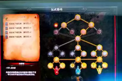 暗黑城堡3阵容搭配攻略插图