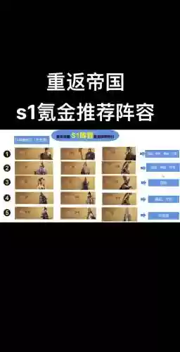 重返帝国微氪阵容搭配插图1
