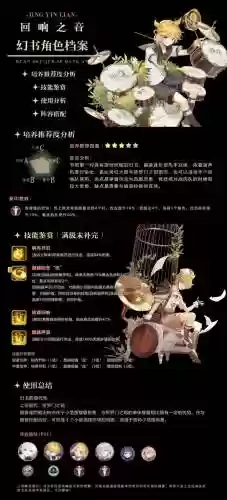 幻书启示录君主阵容搭配插图1