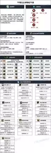 dnf女柔道90武器哪个好_1插图1