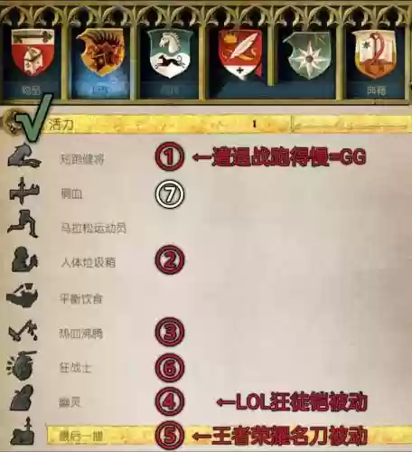 天国拯救技能没说明_1插图1