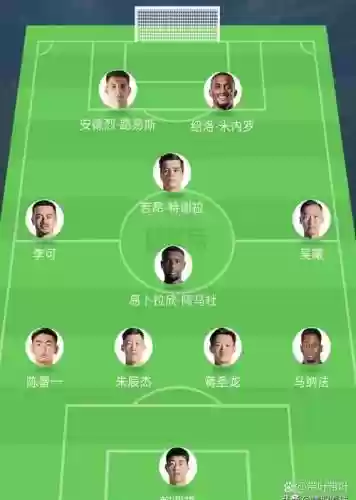 阵容名单解析_1插图1