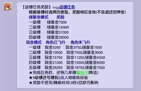 梦幻西游找人押镖_1插图1