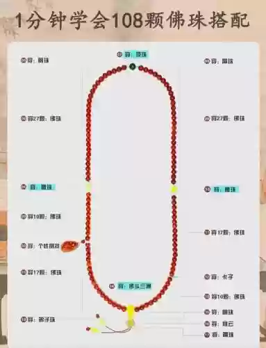 降珠搭配阵容_1插图1