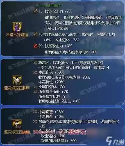 90级柔道pk装备介绍插图1