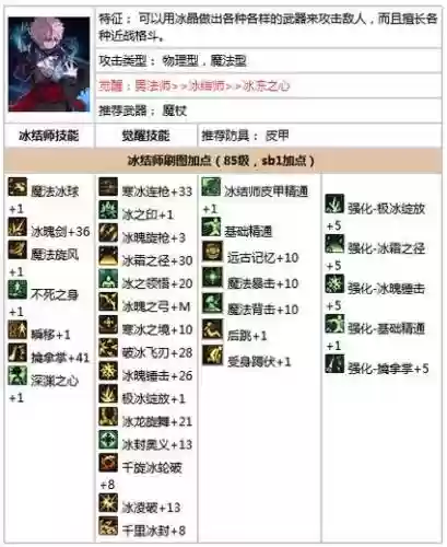 男魔法冰结师刷武器选择_1插图