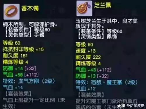 中端129五开装备灵饰_1插图