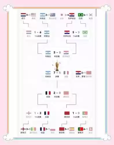 超越世界阵容搭配