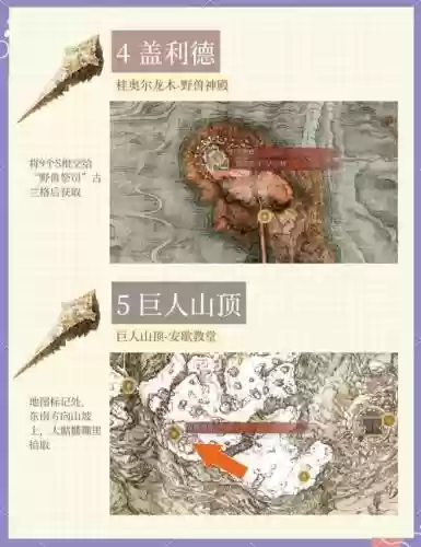 上古锻造升级攻略插图