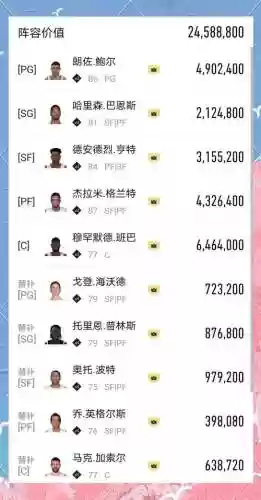 王朝土豪阵容搭配