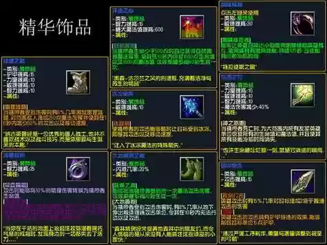 歌之守护者装备插图