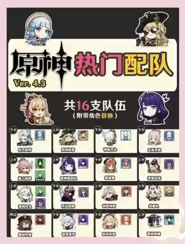 深渊阵容搭配最佳搭配_1插图