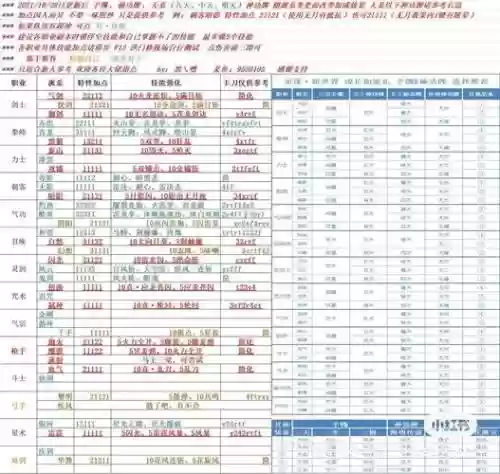 剑灵55级什么武器能升级_1插图