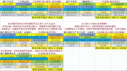 难民过渡阵容搭配插图