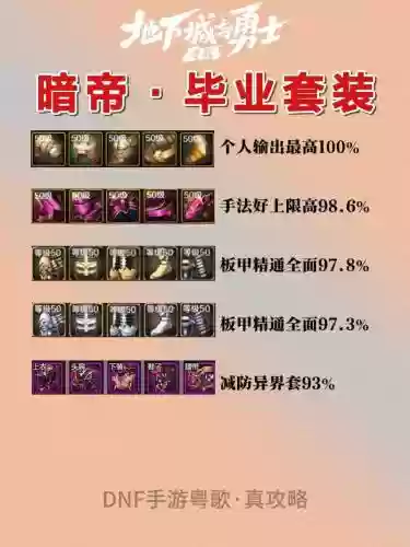 暗帝猴戏的装备插图1