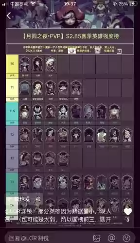 剑与远征骑士阵容搭配最新插图