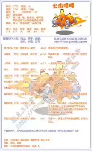喷射刷技能_1插图