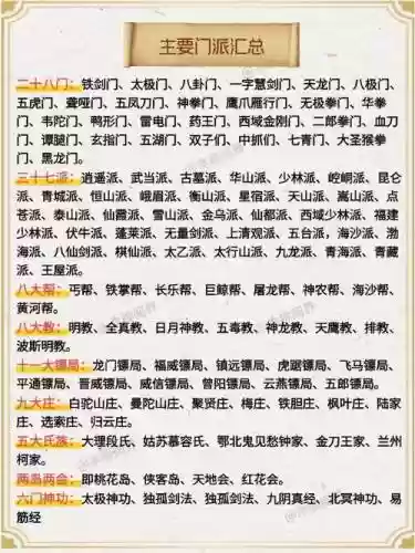 金庸5古墓派攻略_1插图1