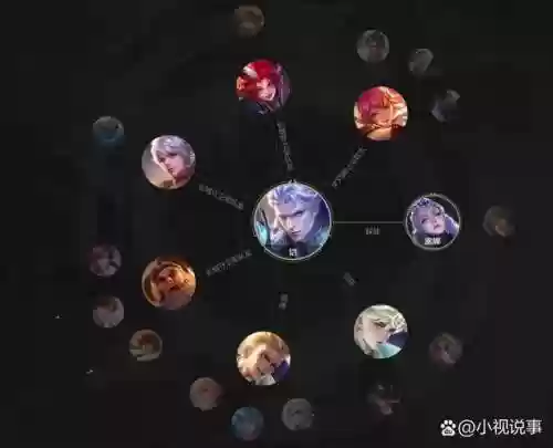 铠的阵容搭配_1插图